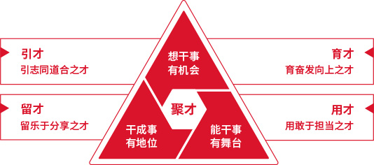 凯时娱乐人生就是博医药