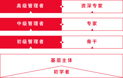 凯时娱乐人生就是博医药